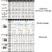 Токарный станок по металлу Optimum OPTIturn TH4615D