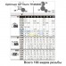 Токарный станок по металлу Optimum OPTIturn TH4620D