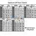 Токарный станок по металлу Optimum OPTIturn TX4414